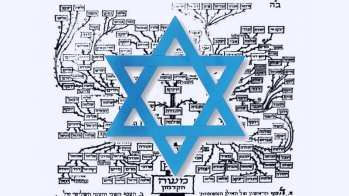 La historia de los apellidos judíos (La Verdad y los Mitos)