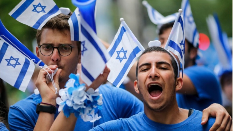 qué significa el sionismo