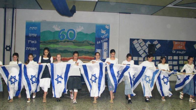 Yom Ha'atzmaut: Día de la Independencia de Israel