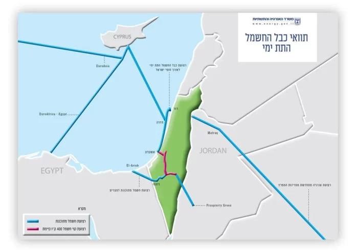 Israel planea construir un cable eléctrico submarino que conecte con redes en Europa y el Golfo