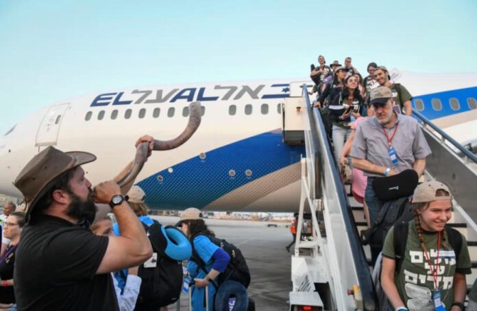 Migrar a Israel: Un Aumento en la Demanda y las Nuevas Facilidades Fiscales