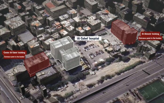 Hezbolá y el Descubrimiento de $500 Millones en Oro y Efectivo Bajo un Hospital en Beirut: Implicaciones y Respuesta de Israel